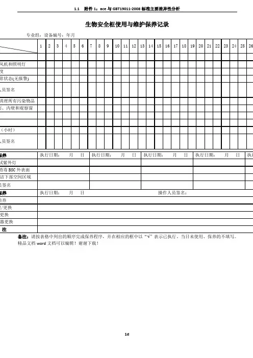 生物安全柜使用与维护保养记录表