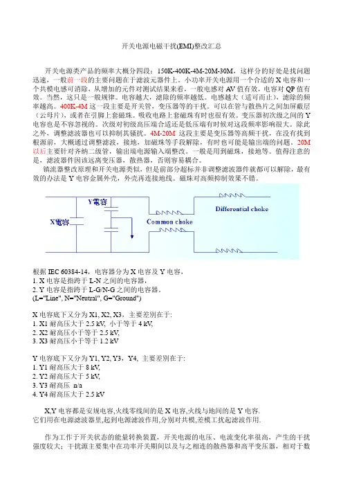开关电源电磁干扰(EMI)整改汇总