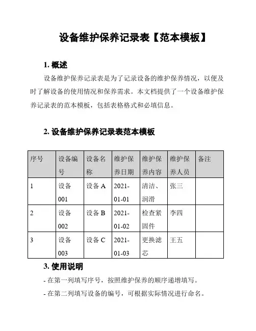 设备维护保养记录表【范本模板】