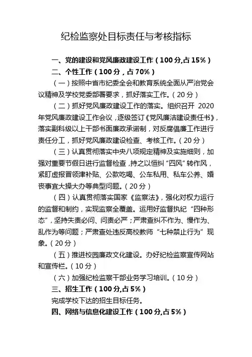 纪检监察处目标责任与考核指标