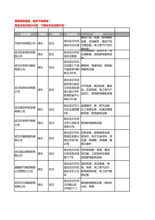 新版湖北省武汉配电输电设备工商企业公司商家名录名单联系方式大全39家