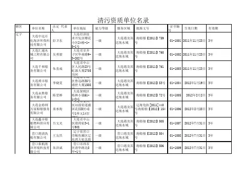 清污资质单位名录