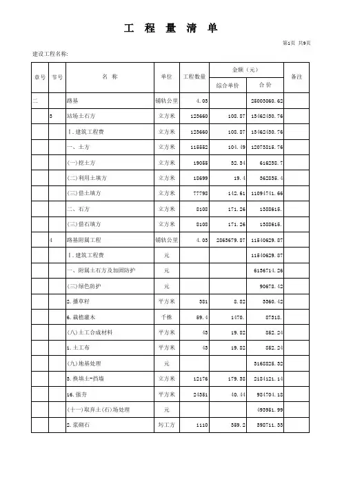 铁路清单(投标)