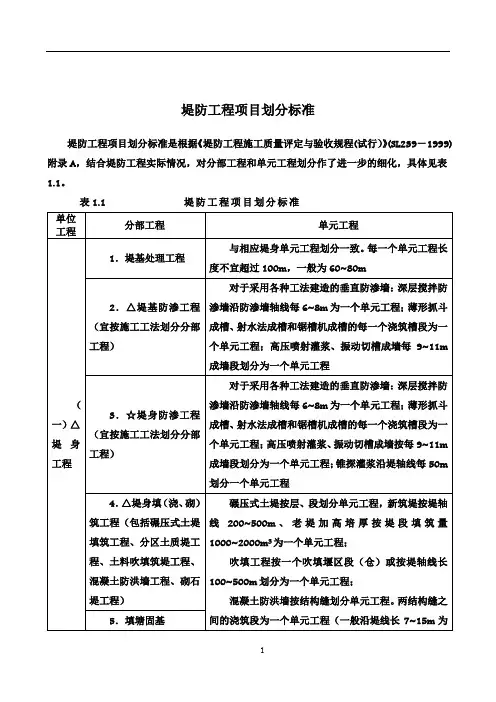 堤防工程项目划分标准