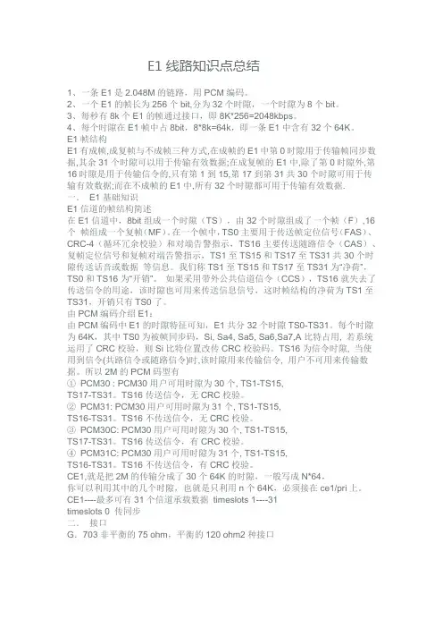 E1专线讲解