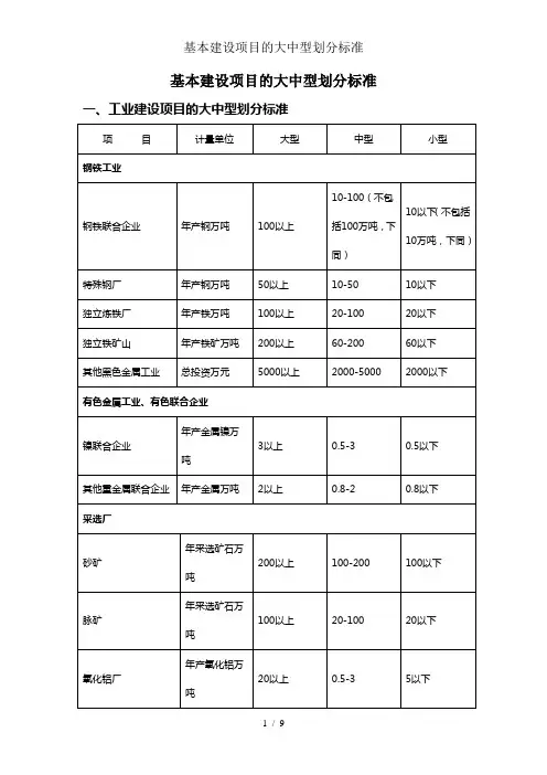 基本建设项目的大中型划分标准