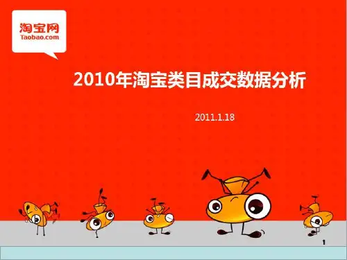 淘宝各品类销售数据及成交销量前10品牌