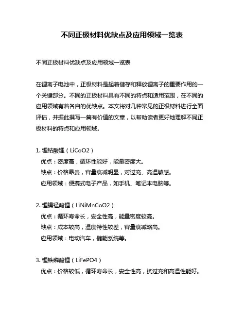 不同正极材料优缺点及应用领域一览表
