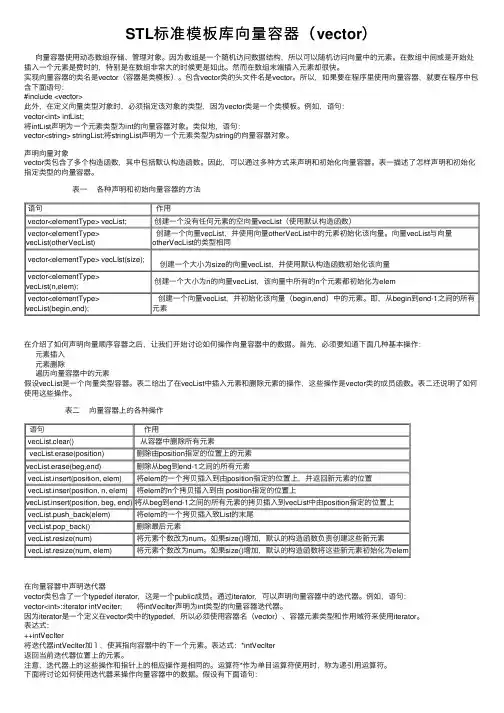 STL标准模板库向量容器（vector）