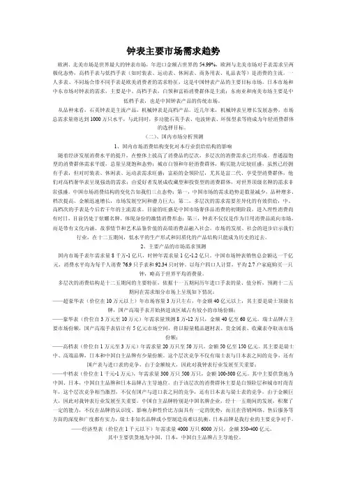 钟表主要市场需求趋势