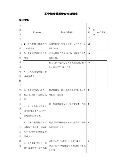 职业健康管理检查考核标准