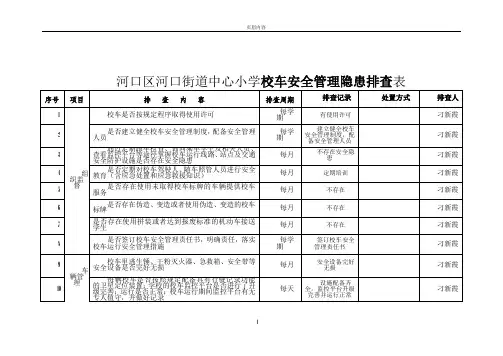 校车安全隐患排查表
