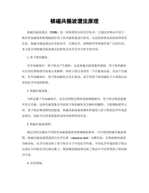 核磁共振波谱法原理