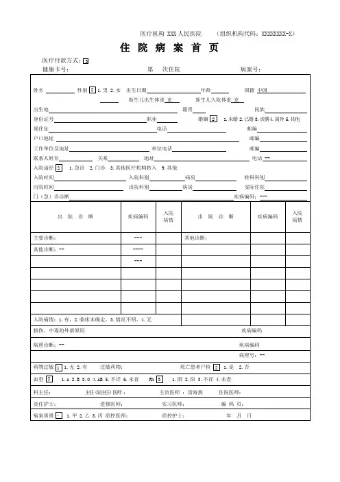 住院病案首页模板(可修改)
