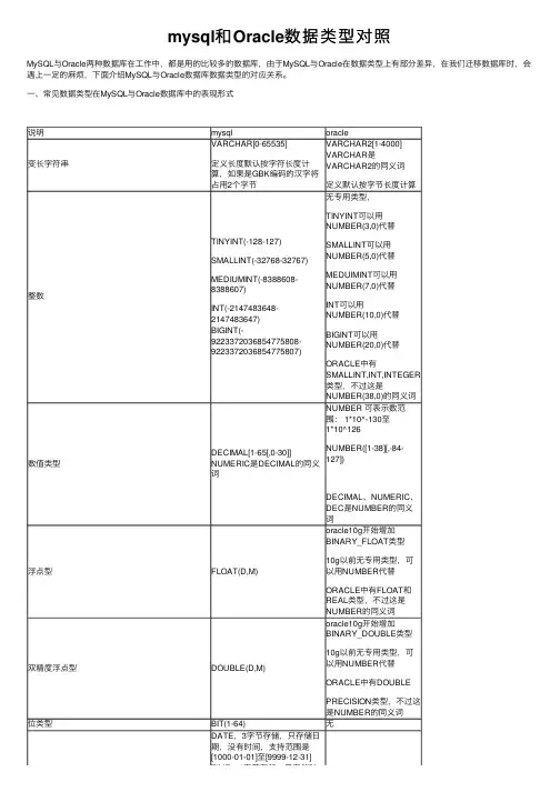 mysql和Oracle数据类型对照
