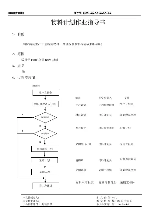 物料计划编制作业指导书