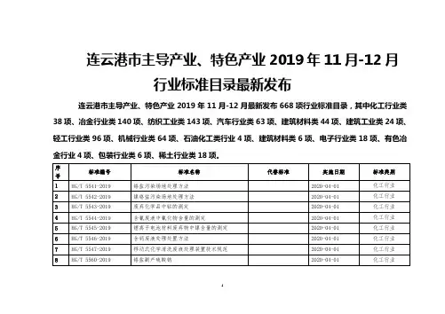 连云港市主导产业、特色产业2019年11月-12月
