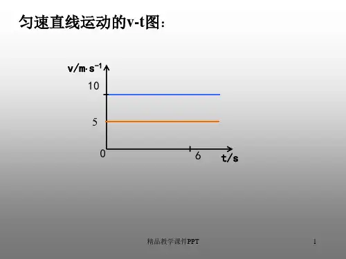 初二物理速度图像专项