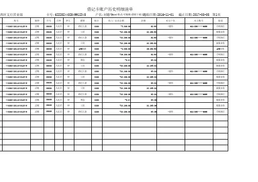 2017工商银行流水模板