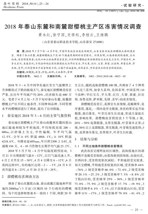 2018年泰山东麓和南麓甜樱桃主产区冻害情况调查