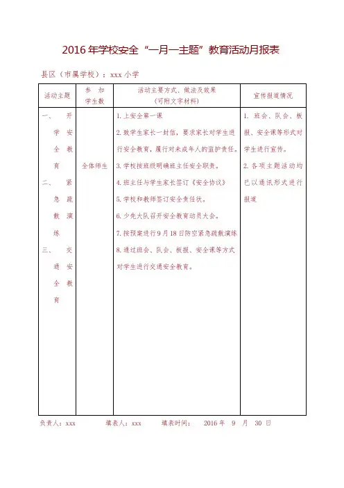 学校安全“一月一主题”教育活动月报表(9月份)