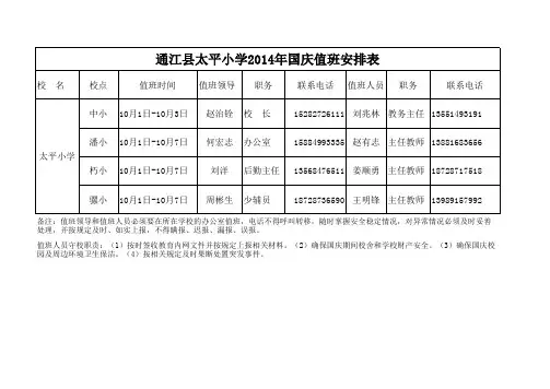 2014年节国庆值班安排表