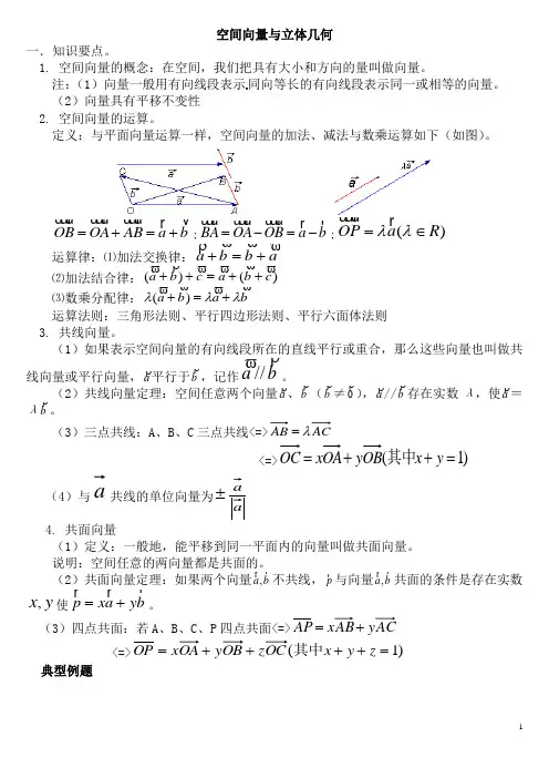 空间向量与立体几何知识点归纳总结