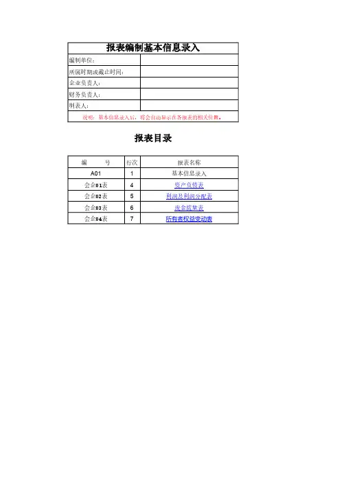 便利店开店攻略-财务报表参考样本