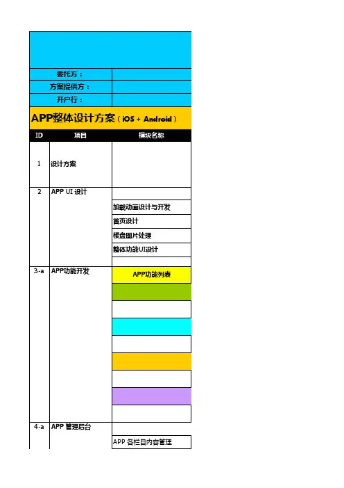惠州绿橙公司关于APP开发报价单样稿