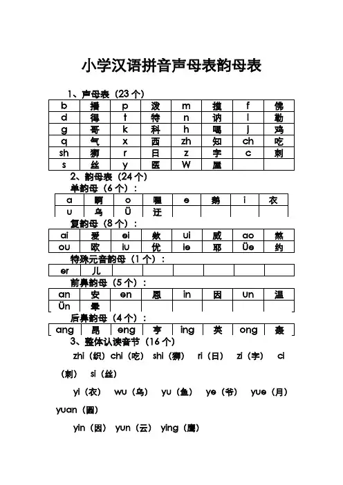 小学汉语拼音声母表、韵母表和整体认读表A4可以打印