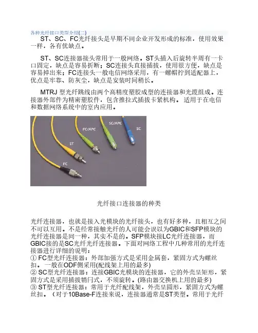 各种光纤接口类型介绍(
