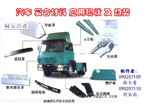 汽车复合材料..
