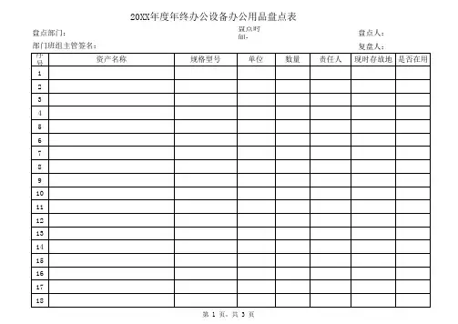 设备办公用品盘点表