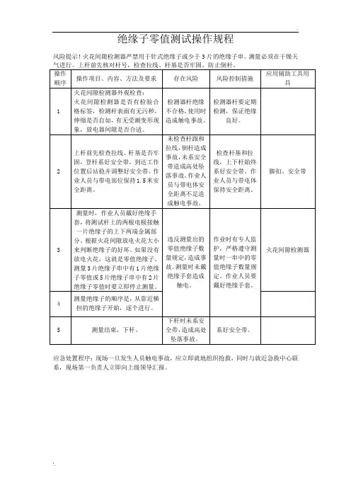 绝缘子零值测试规程