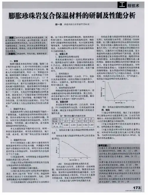 膨胀珍珠岩复合保温材料的研制及性能分析
