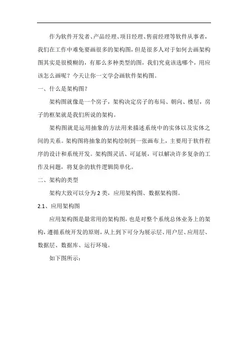 一文让你学会画软件架构图