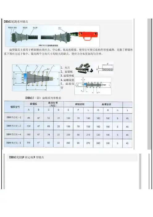 OVM锚具参数