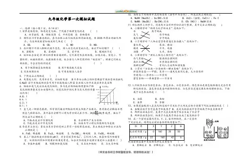 人教版九年级化学第一次模拟试题.doc