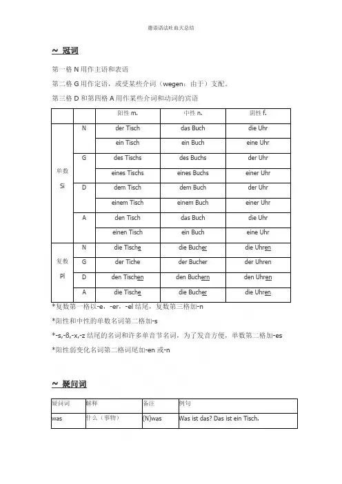 德语语法吐血大总结
