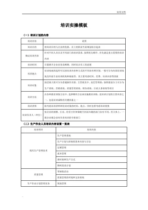 培训表格汇总