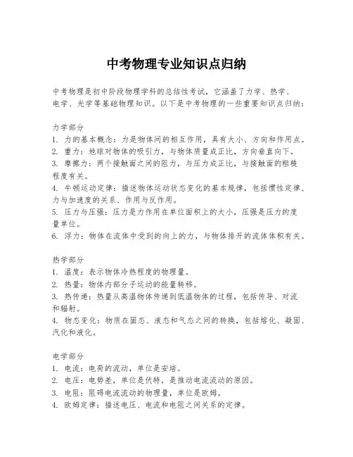 中考物理专业知识点归纳