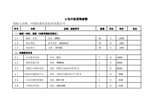 A包中标货物参数