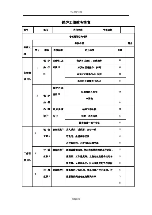 锅炉工绩效考核表