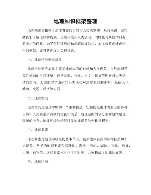 地理知识框架整理