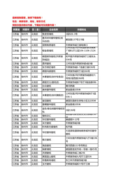新版江苏省徐州市云龙区墙纸企业公司商家户名录单联系方式地址大全32家