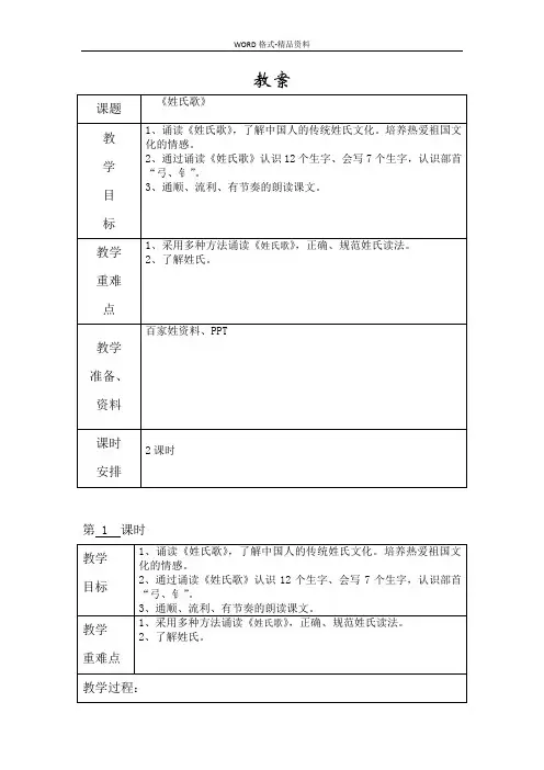 2016人教版新编语文一年级下册《姓氏歌》教案