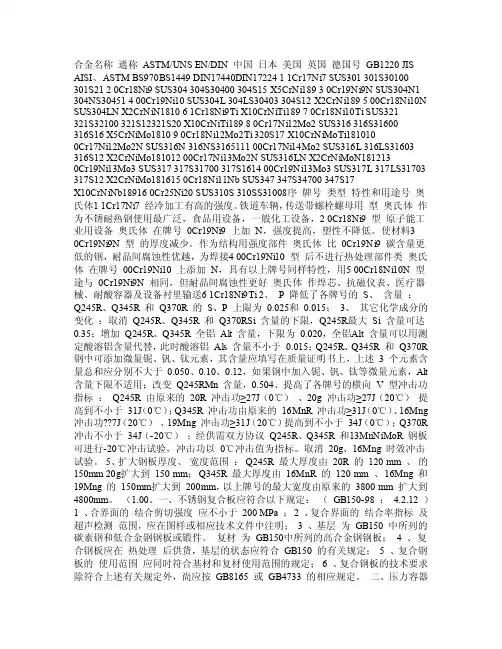 钢铁牌号的含义