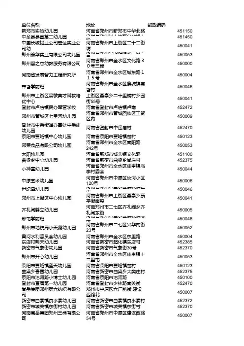 河南省郑州市幼儿园一览表
