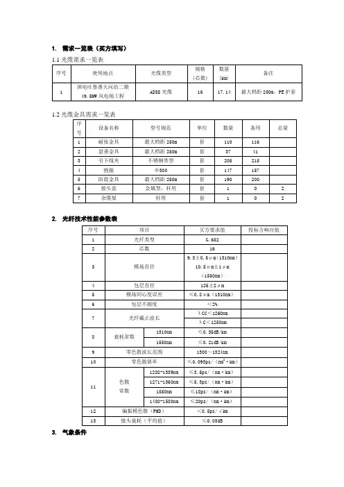国电光缆及金具技术规范书