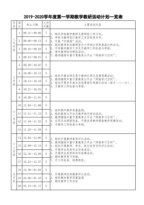 历年教学教研主要活动一览表2019,9